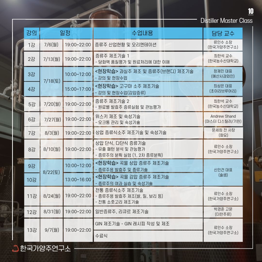 커리큘럼.jpg
